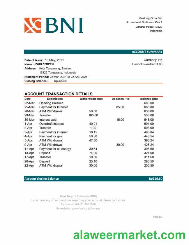 Indonesia Bank Negara Indonesia (BNI) excel